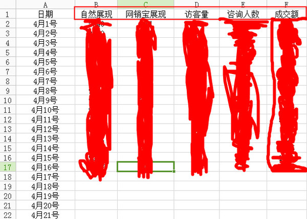 阿里巴巴誠信通運營詳細(xì)工作流程圖解