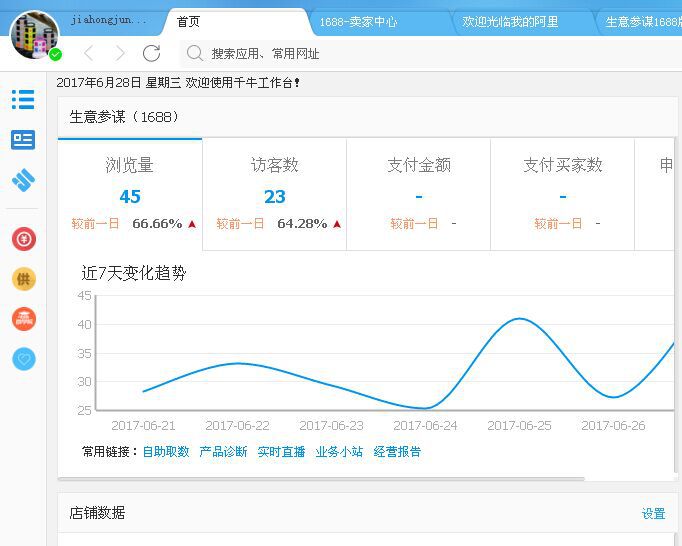 阿里巴巴誠(chéng)信通后臺(tái)