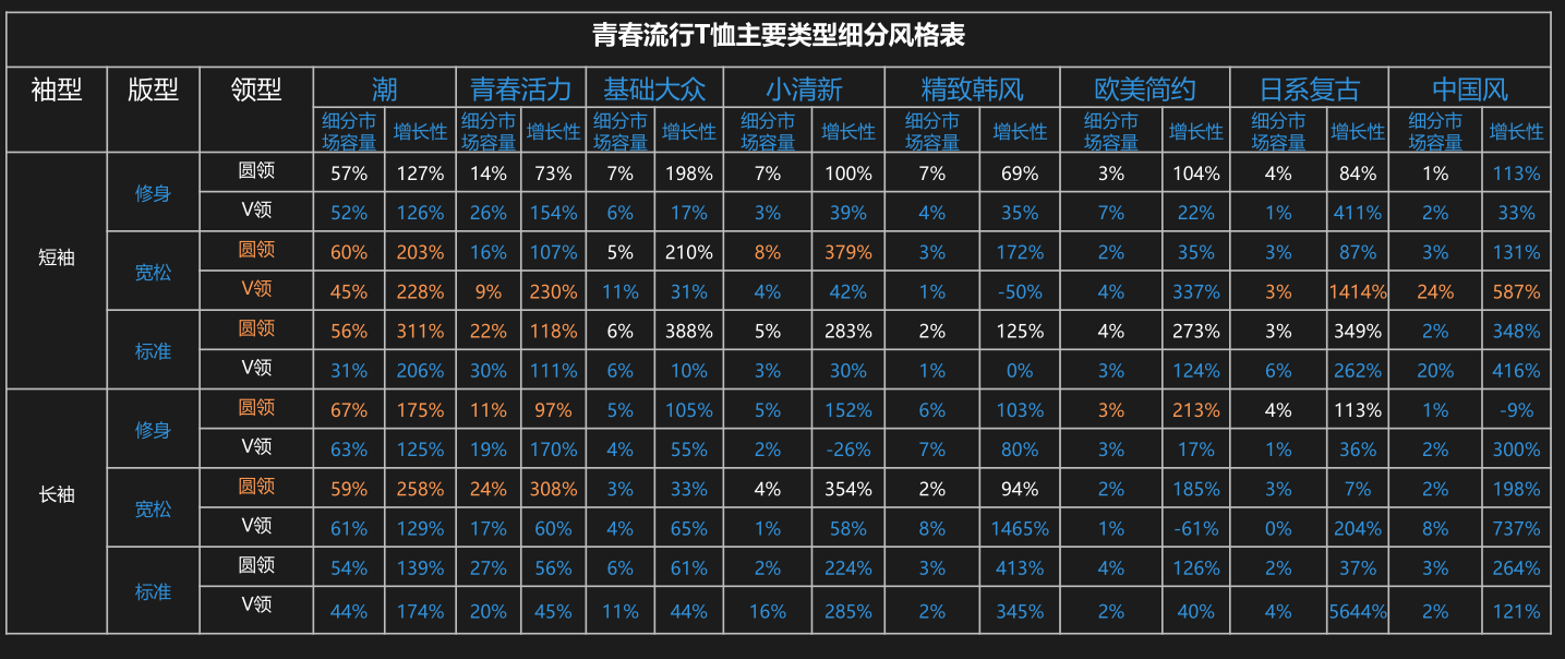 阿里巴巴怎么運(yùn)營(yíng) 學(xué)會(huì)利用大數(shù)據(jù)優(yōu)化店鋪