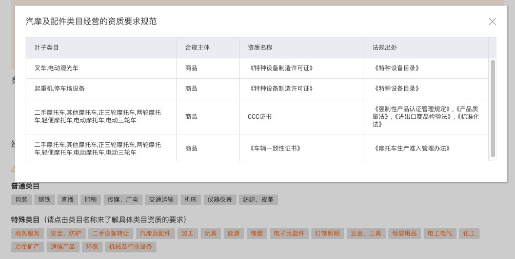 2020最新通知：阿里巴巴新增經(jīng)營(yíng)范圍管控通知